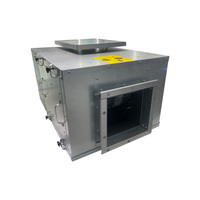 //iirorwxhiplrlq5p-static.micyjz.com/cloud/lrBpmKrpliSRilprqqpjjp/Air-Conditioning-Wind-Ark-Series_fuben.png